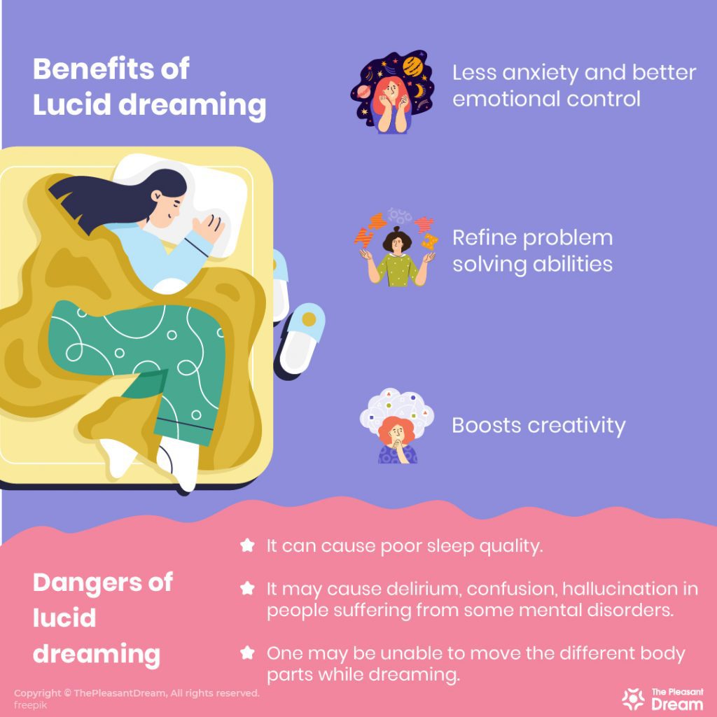 Benefits of Lucid Dreaming