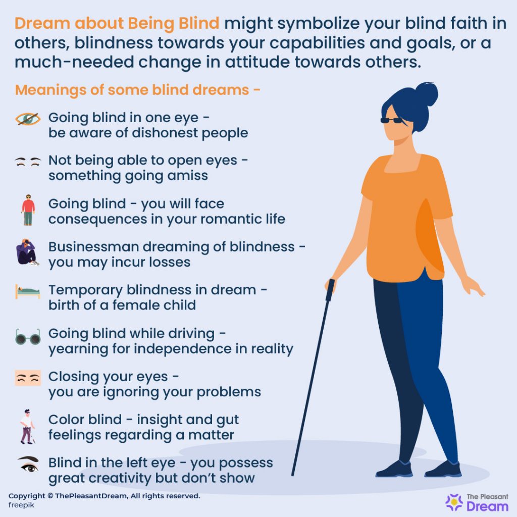 Dream about Being Blind - 55 Types & Their Interpretations