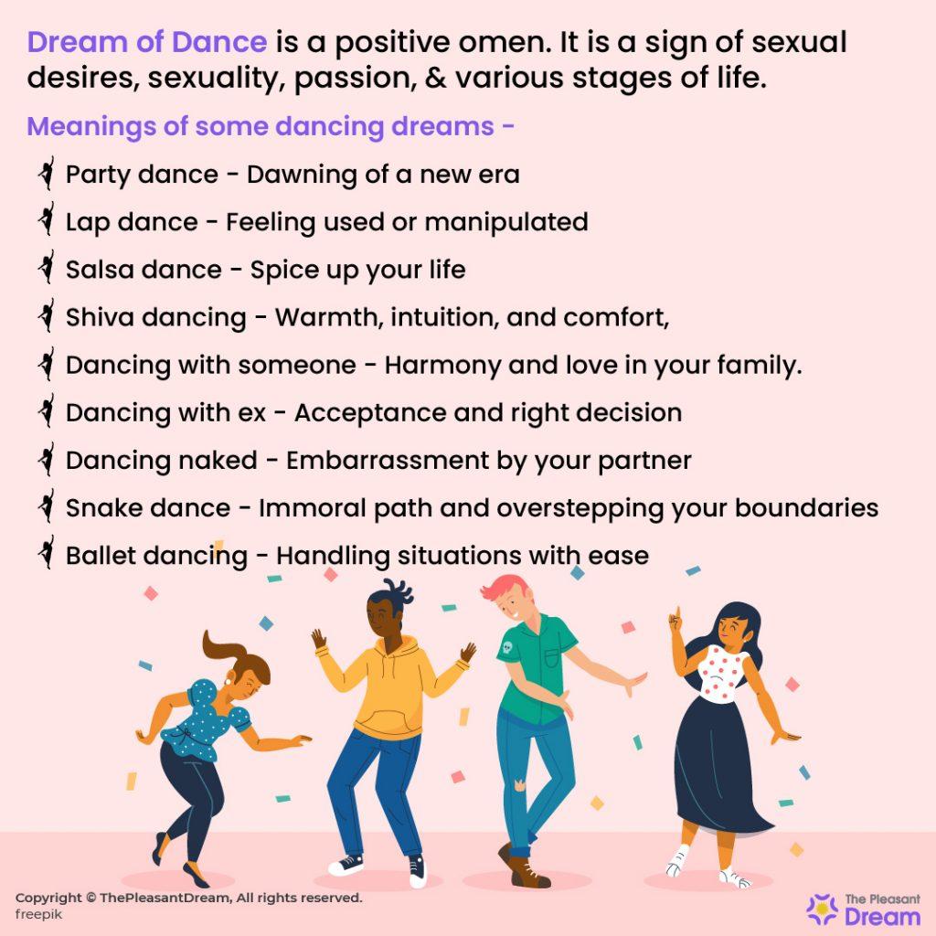 Dream of Dance - 70 Dream Types and Their Meanings