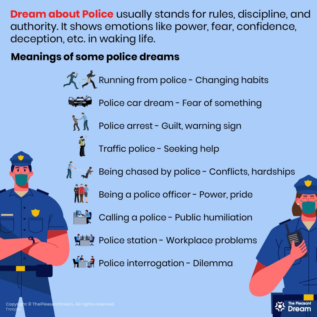 Police Dream Meaning - 25 Scenarios & Their Interpretations
