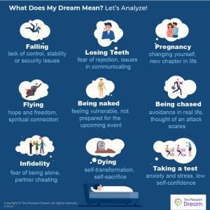 What Does My Dream Mean - Most Common Dreams & Their Meanings