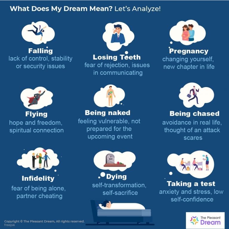 what-does-my-dream-mean-most-common-dreams-their-meanings