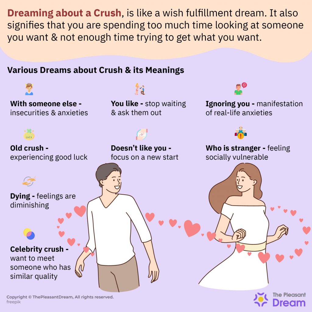 What Does It Mean When You Dream About Your Crush [33 Types of Dream Explained]