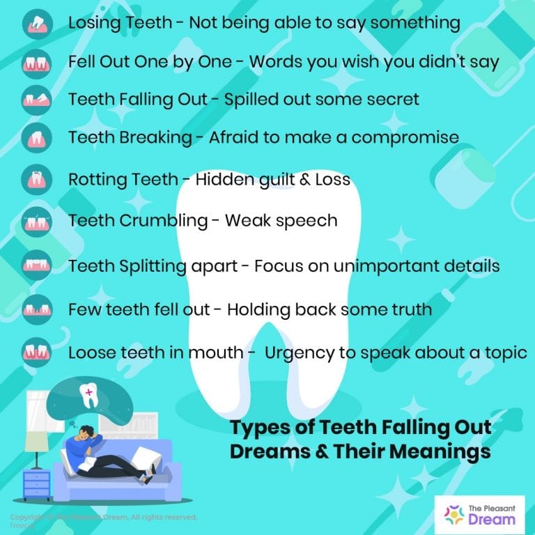 37 Types of Teeth Falling Out Dreams & Meaning of Dream About Losing Teeth