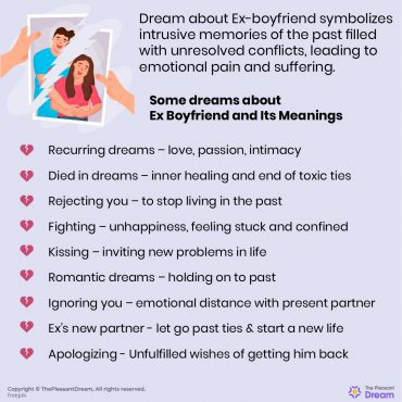 21 Types of Dreams about Ex-Boyfriend & Their Meanings