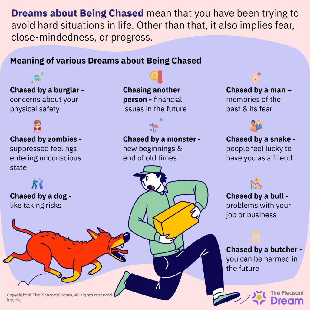 37 Types of Dreams about Being Chased & their Interpretations