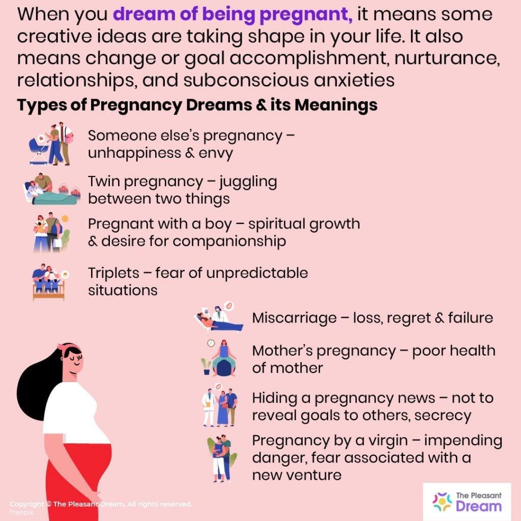 50 Types of Dreaming Of Being Pregnant with Their Meanings
