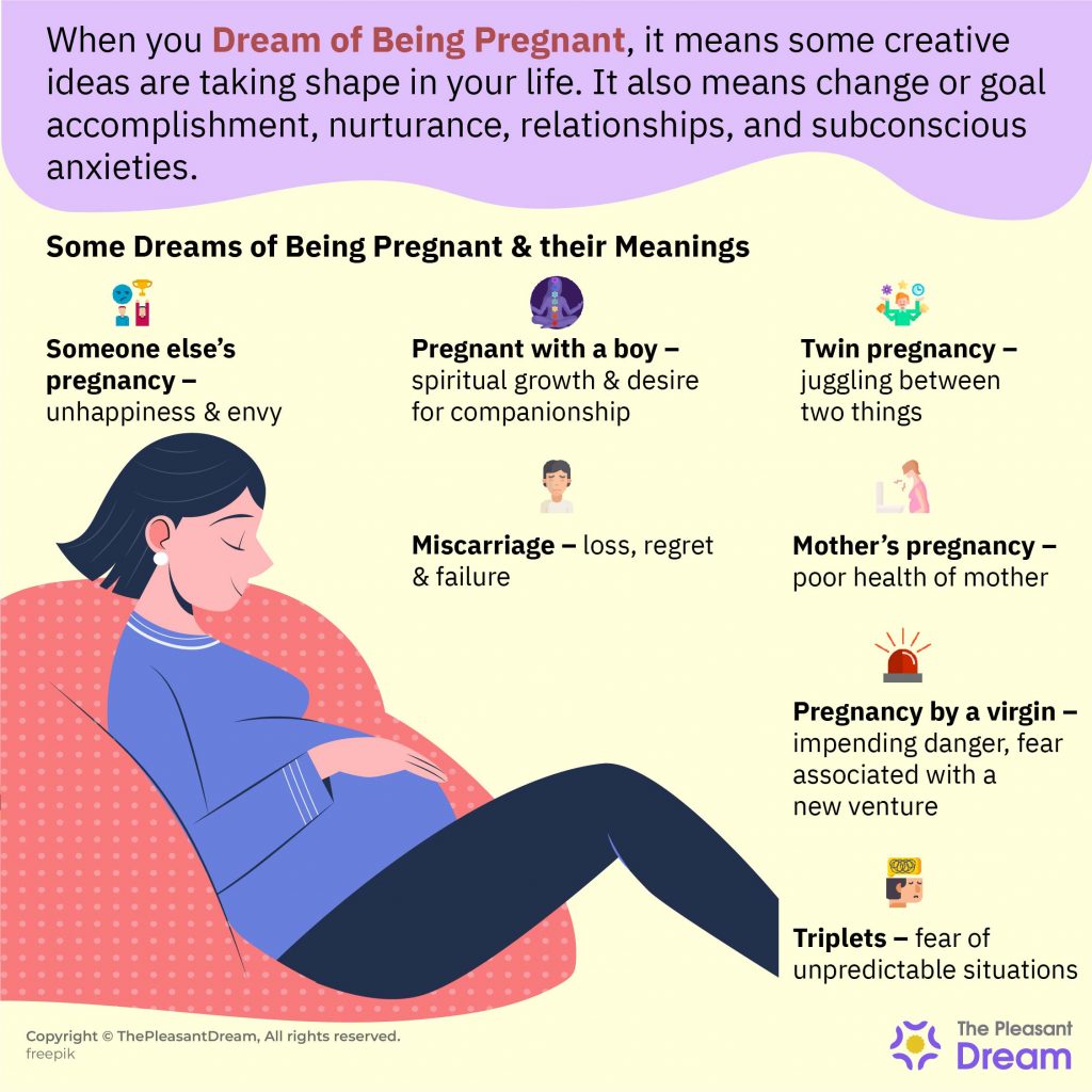 dreaming-that-your-pregnant