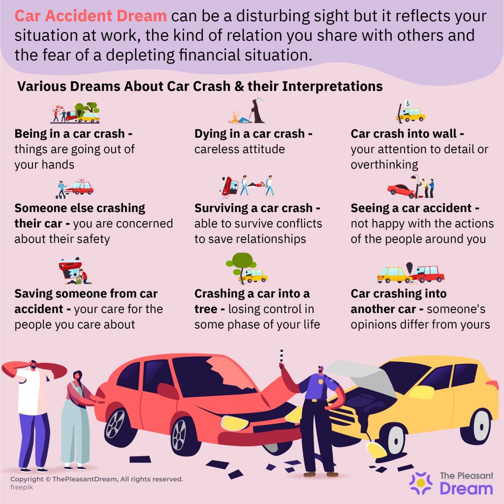 57 Common Car Accident Dreams & Their Interpretations