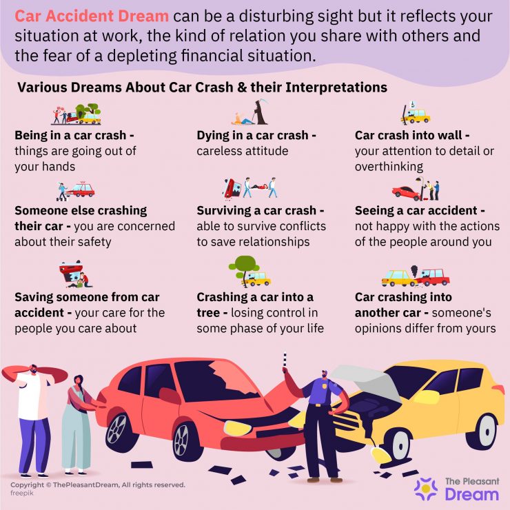 Seeing A Car Accident Dream Meaning Islam