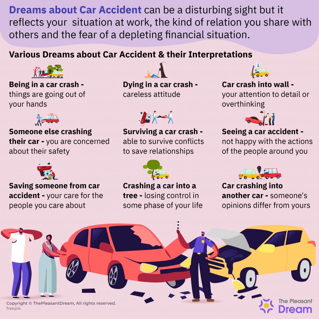 57 Common Car Accident Dreams & Their Interpretations