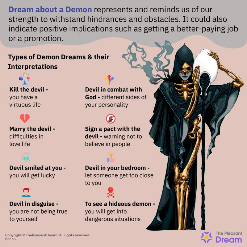 Demon Dream Meaning What Do The Scenarios Signify?