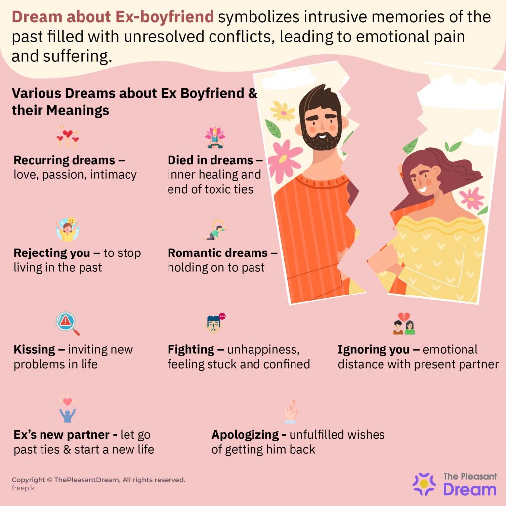 21 Types of Dreams about Ex-Boyfriend & Their Meanings
