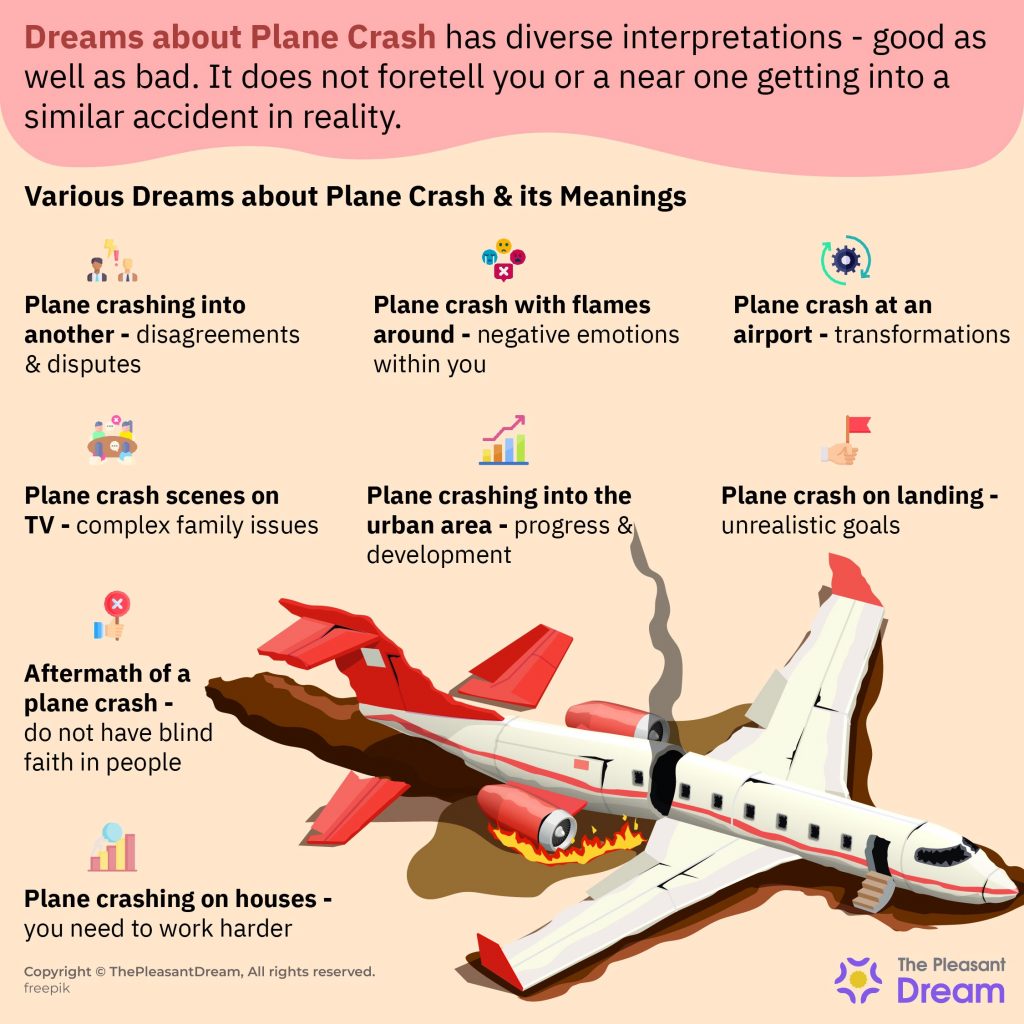 Plane Crash Dream - 50 Dream Scenarios & their Meanings