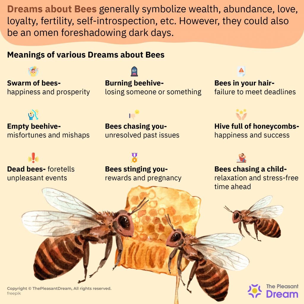 Dreaming of Bees  80+ Dream Narratives & Their Meanings