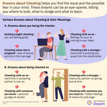 Dreams about Cheating - Feeling Attracted to Someone Else?