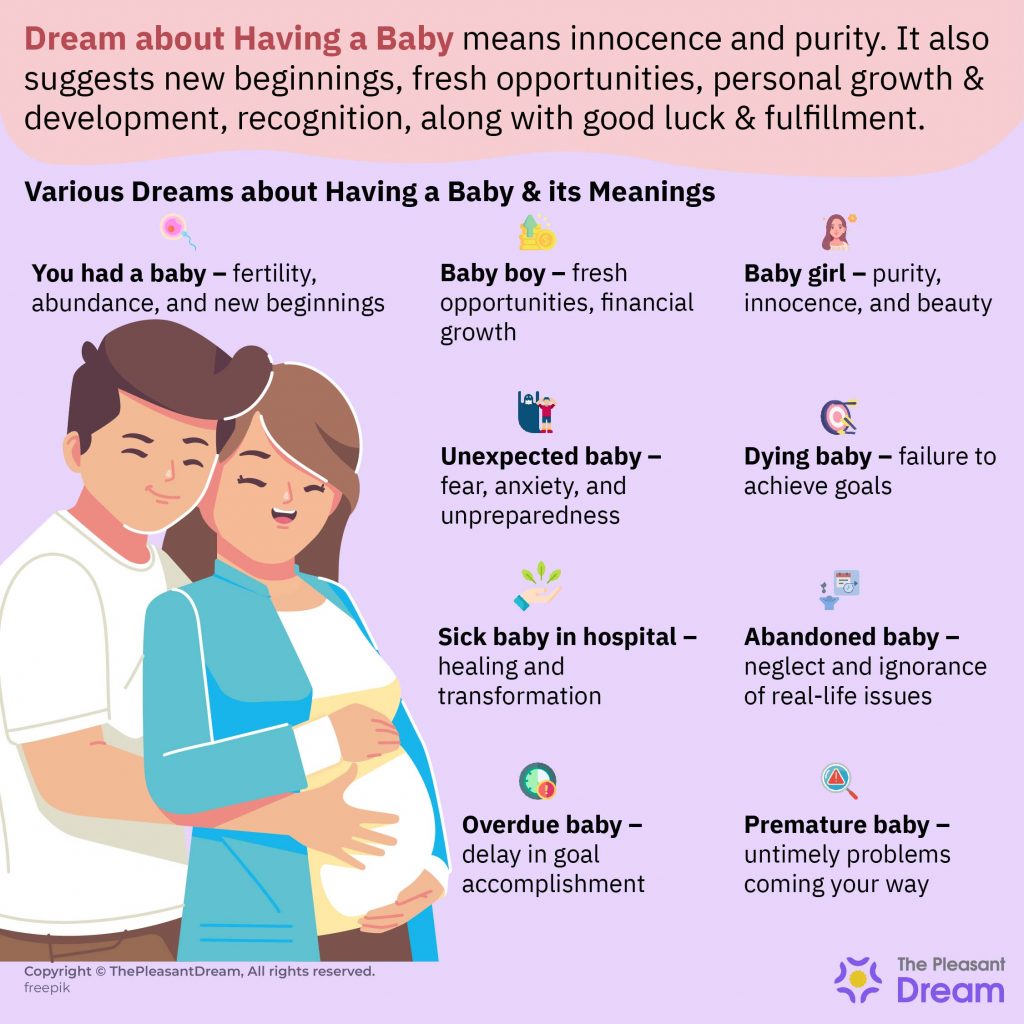 Dreams about Having a Baby - 40 Scenarios & their Meanings