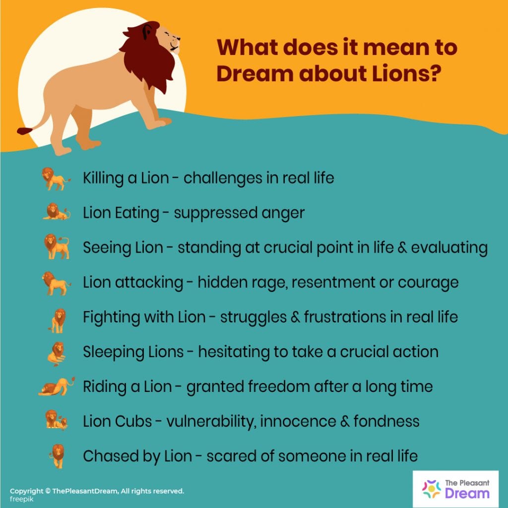 dream of lion protecting me