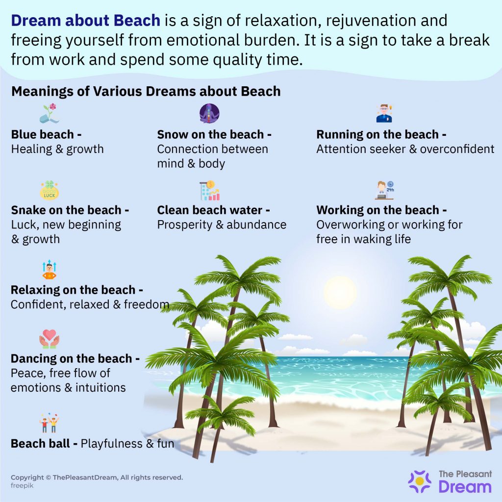 Beach Dream Meaning - Does It Point Towards Relaxing Vacay?