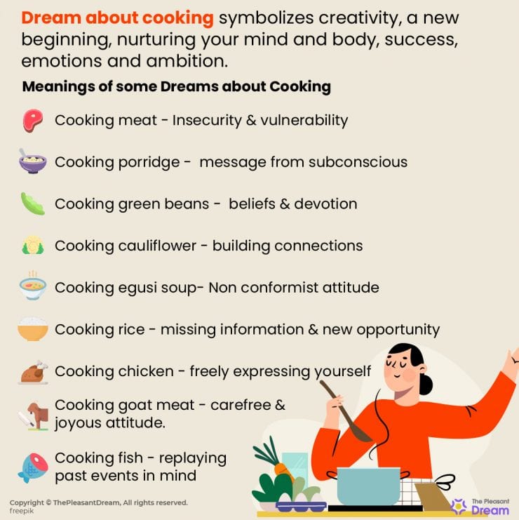 Dream of Cooking 170+ Dream Scenarios & Their Meanings