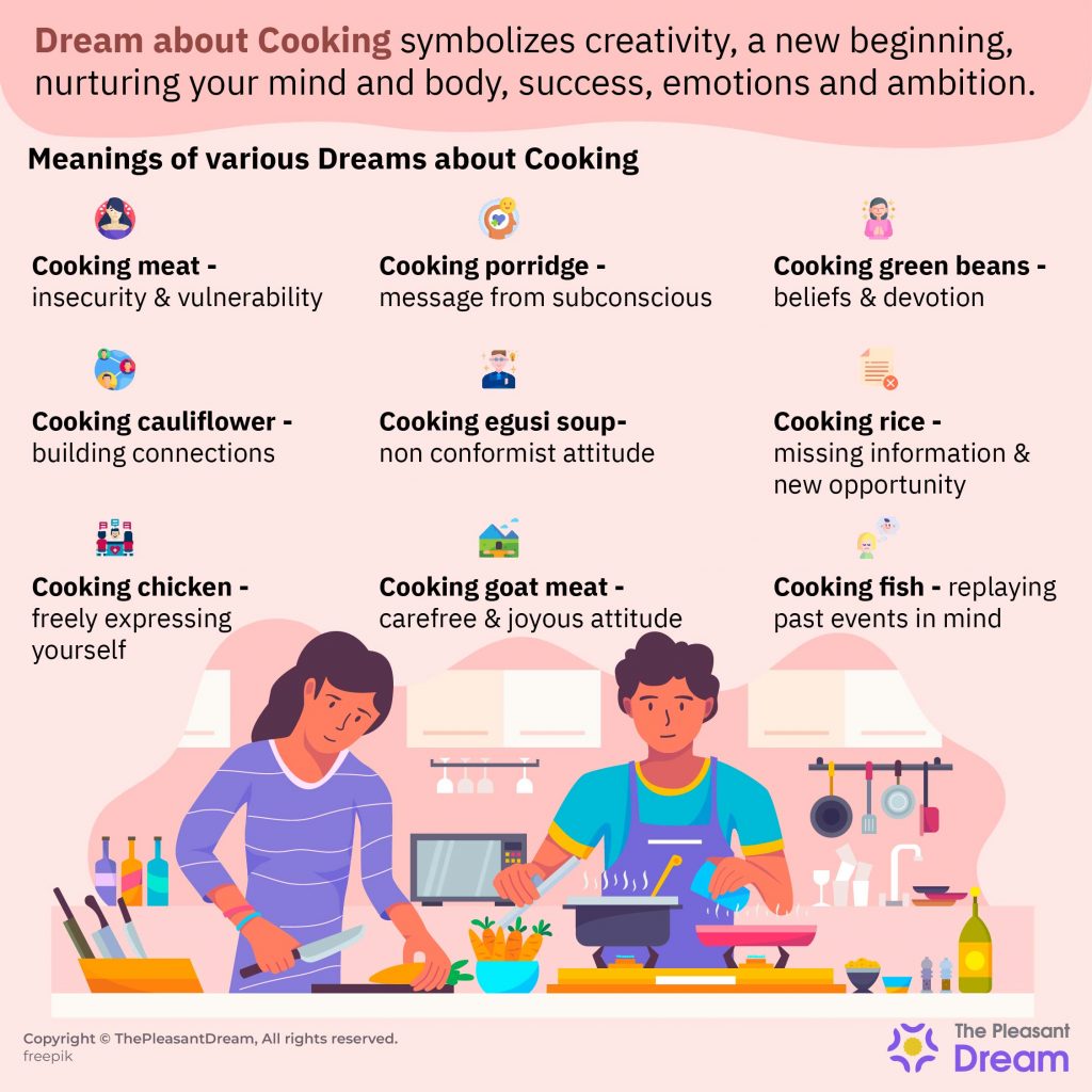 Dream of Cooking - Time For Some New Beginnings