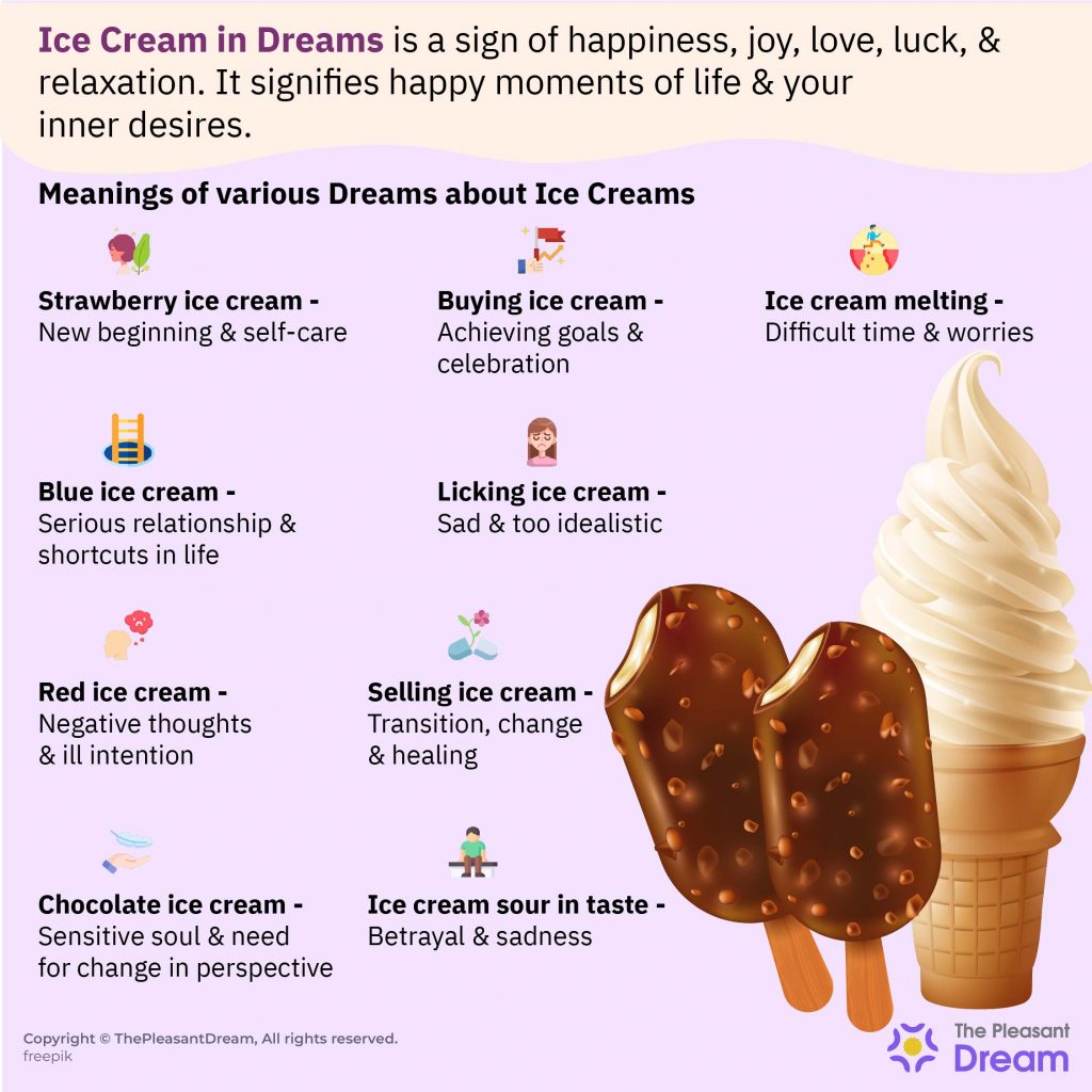 Dream of Ice Cream - What This Frozen Treat Tries To Convey?
