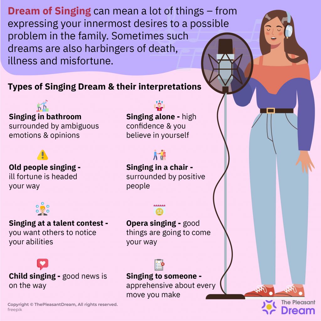 Dream of Singing & it's Meanings