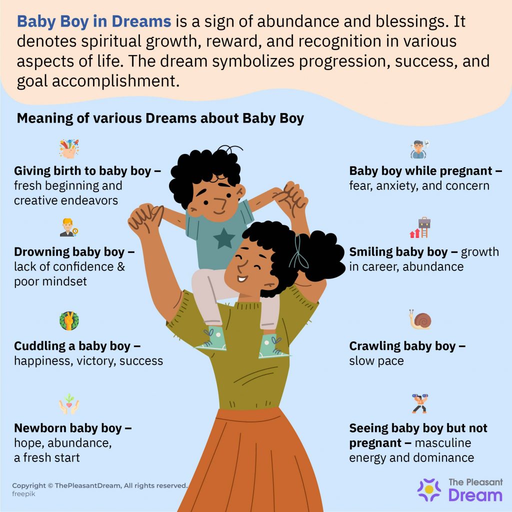 Dreaming Of Having A Baby Boy – 26 Dream Scenarios With Illustrations