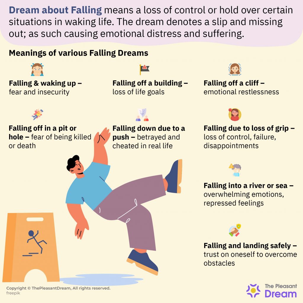 Falling Over Meaning