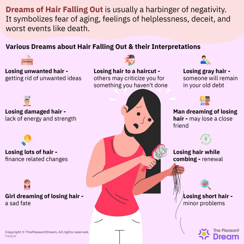 Dream interpretation of enemy hair falling out