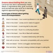 39 Types of Dream About Getting Shot & Their Interpretations