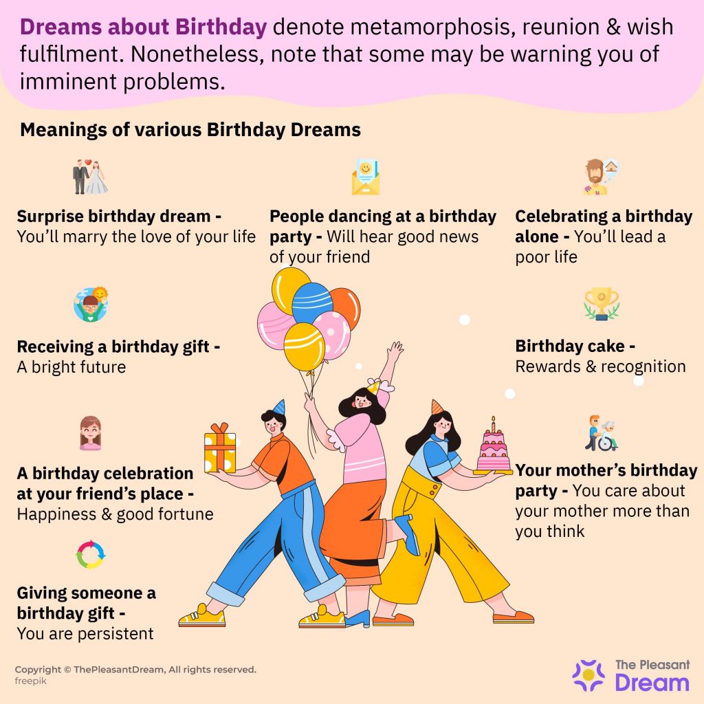 Birthday Dream Meaning - Does It Signify New Beginnings?