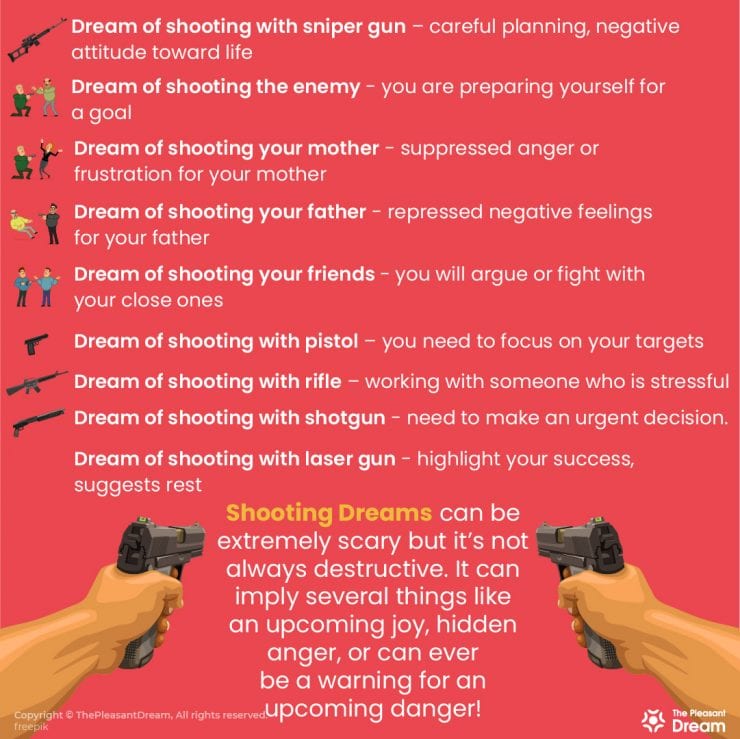 Dream about Shooting 40 Types & its Interpretations ThePleasantDream