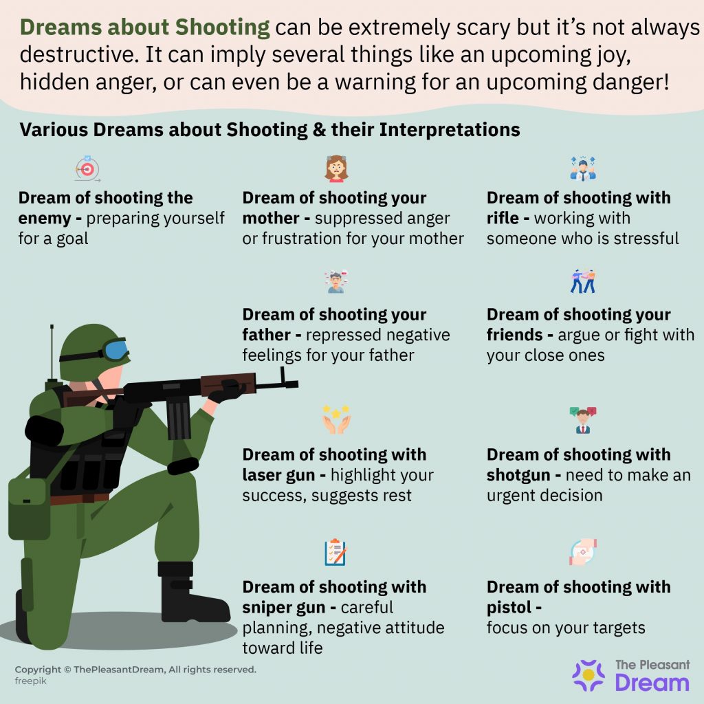 Dream about Shooting - 40 Types & its Interpretations