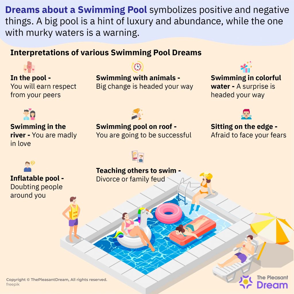 Dream of Swimming Pool - 66 Types & Interpretations
