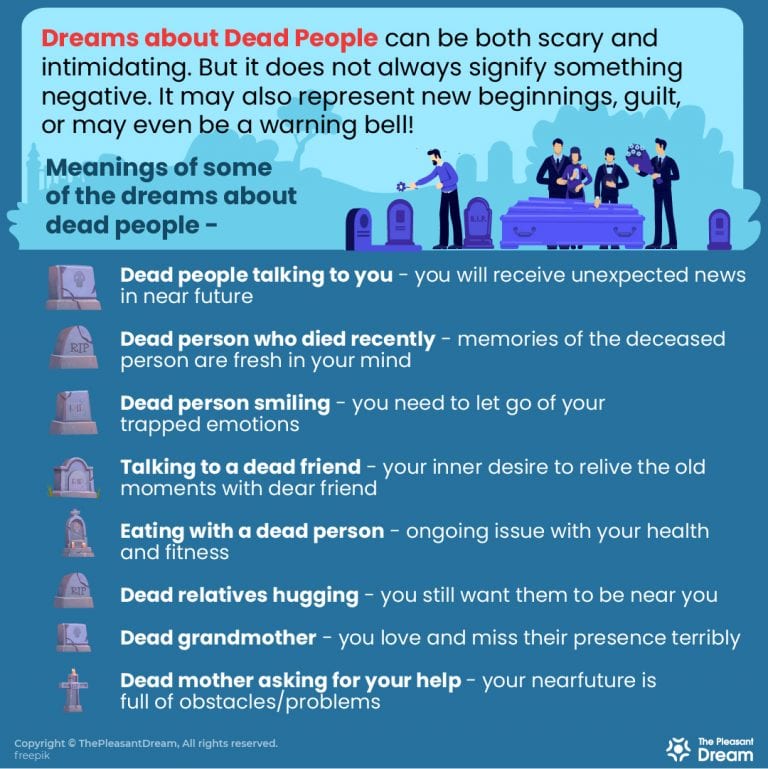 Dreaming Of Dead People | Dreaming Of Dead Relatives - 33 Types Of ...