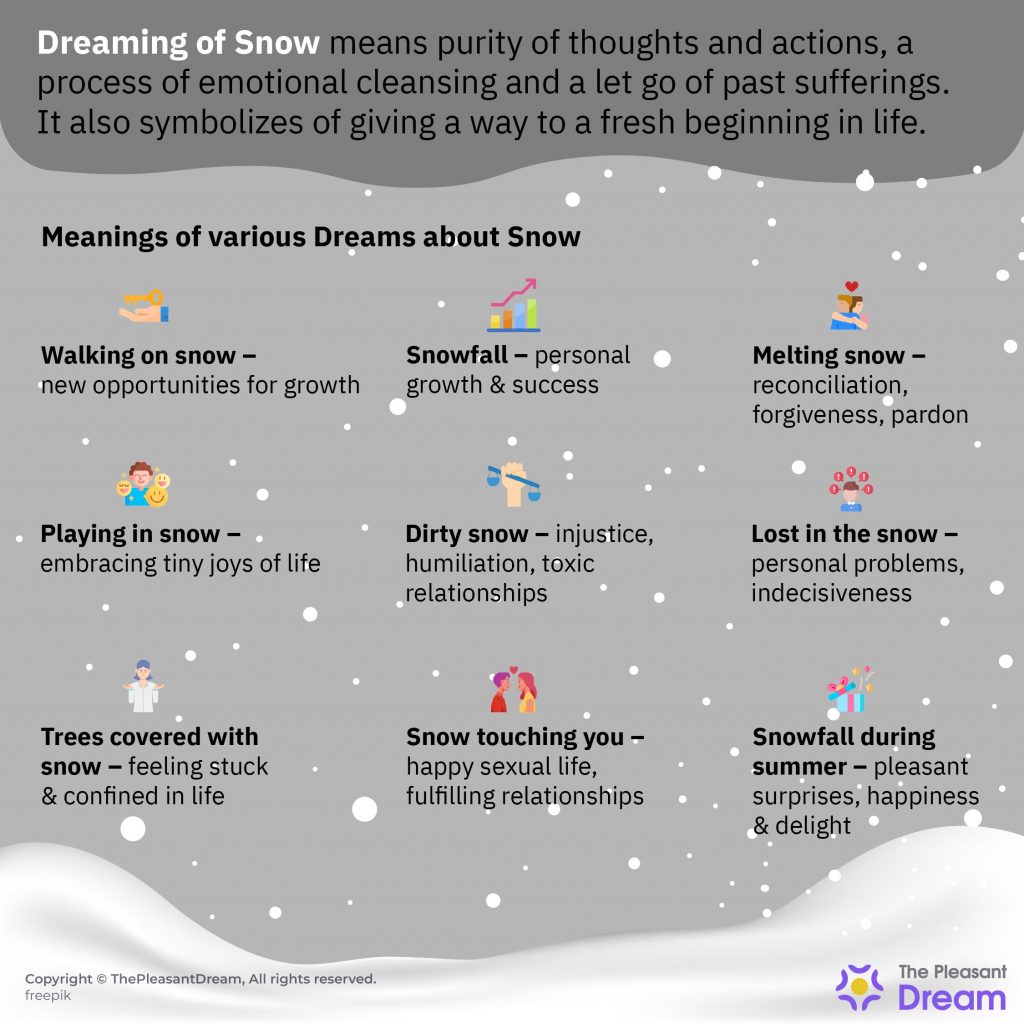 Dreaming of Snow - 55 Dream Scenarios Explained