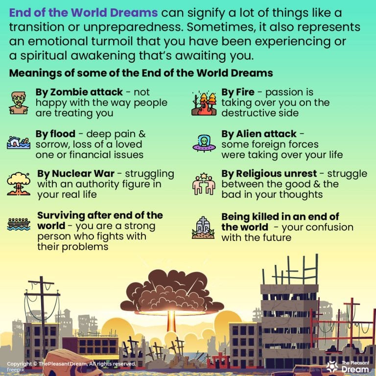 End of the World Dreams 15 Scenarios & Their Interpretation