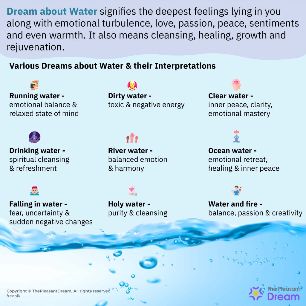 water-dream-meaning-is-a-reflection-of-emotion-and-intuition