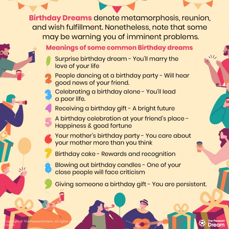 Birthday Dream Meaning 40 Different Scenarios and Their Interpretations