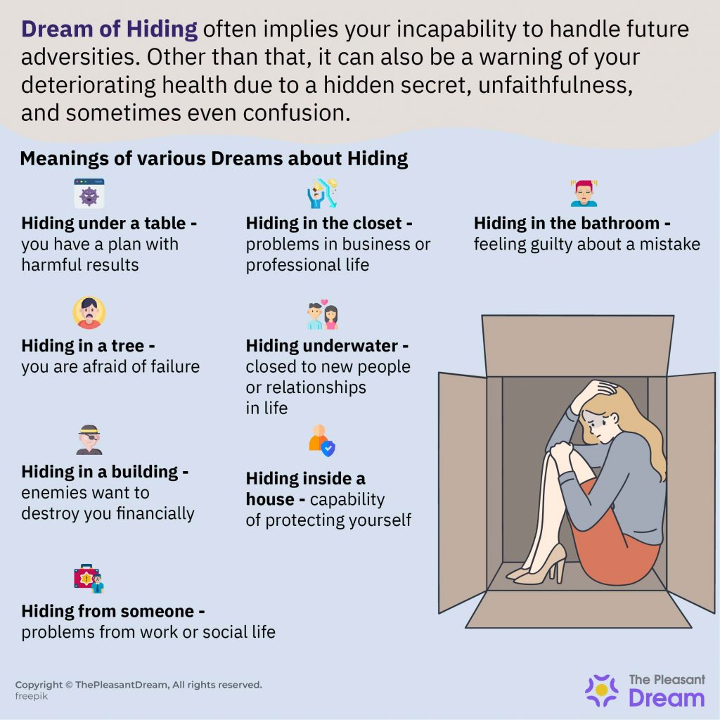 Did You Wake up to a Dream of Hiding - This is what it means! [43 Types]