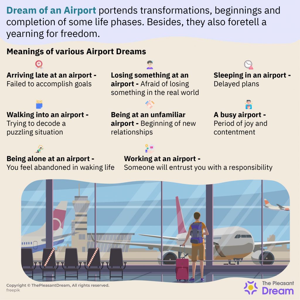 Dream of Airport - 60 Dream Plots & Their Meanings