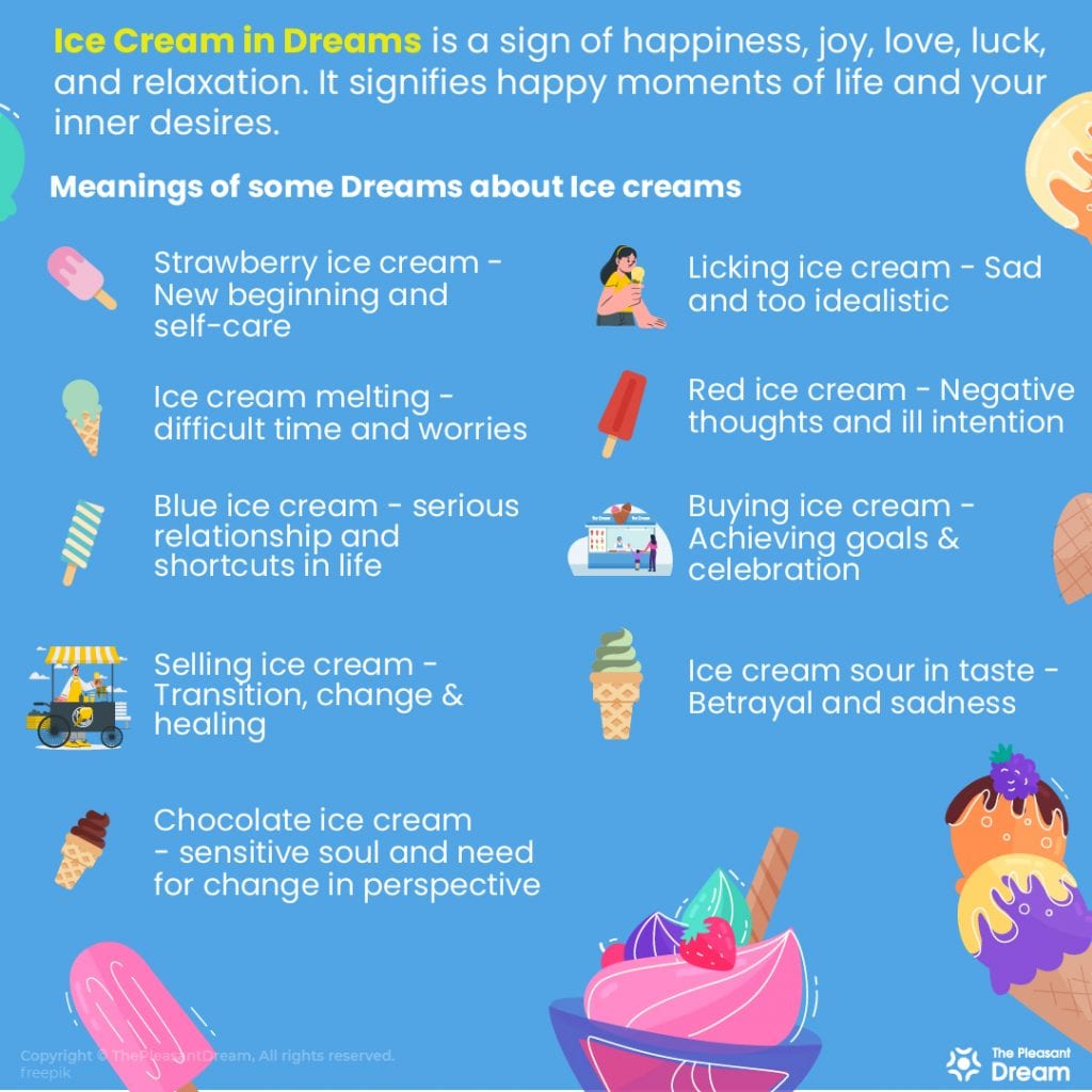 Dream of Ice Cream  60+ Types of Dreams & Their Meanings