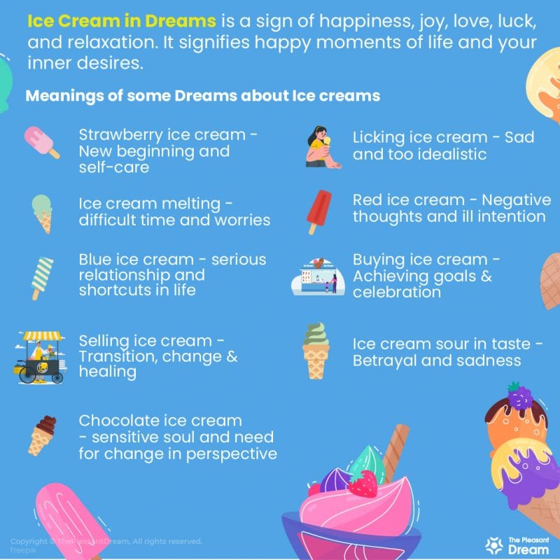 Dream of Ice Cream 60+ Types of Dreams & Their Meanings