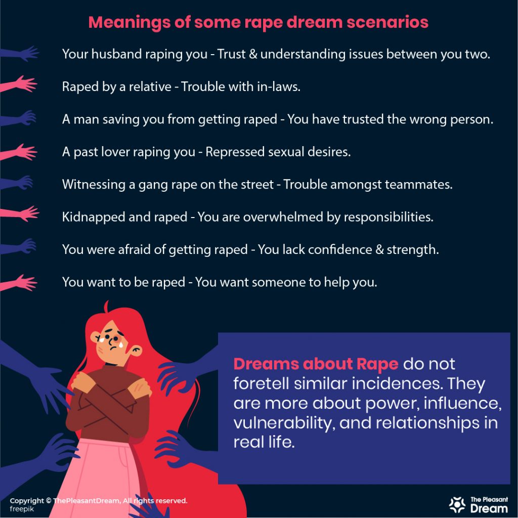 Dreams about Rape - 82 Scenarios & Their Meanings