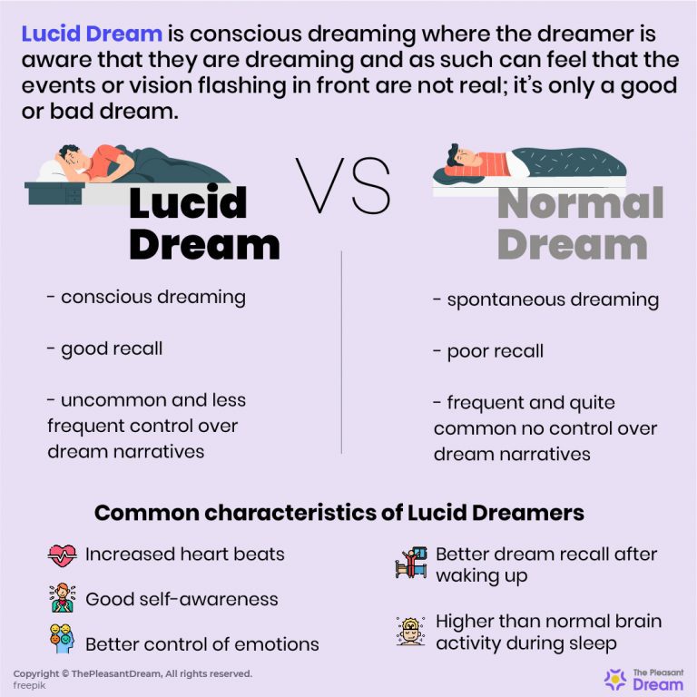 lucid-dreamer-medium