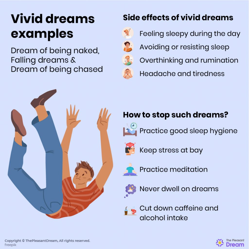 do vivid dreams mean deep sleep