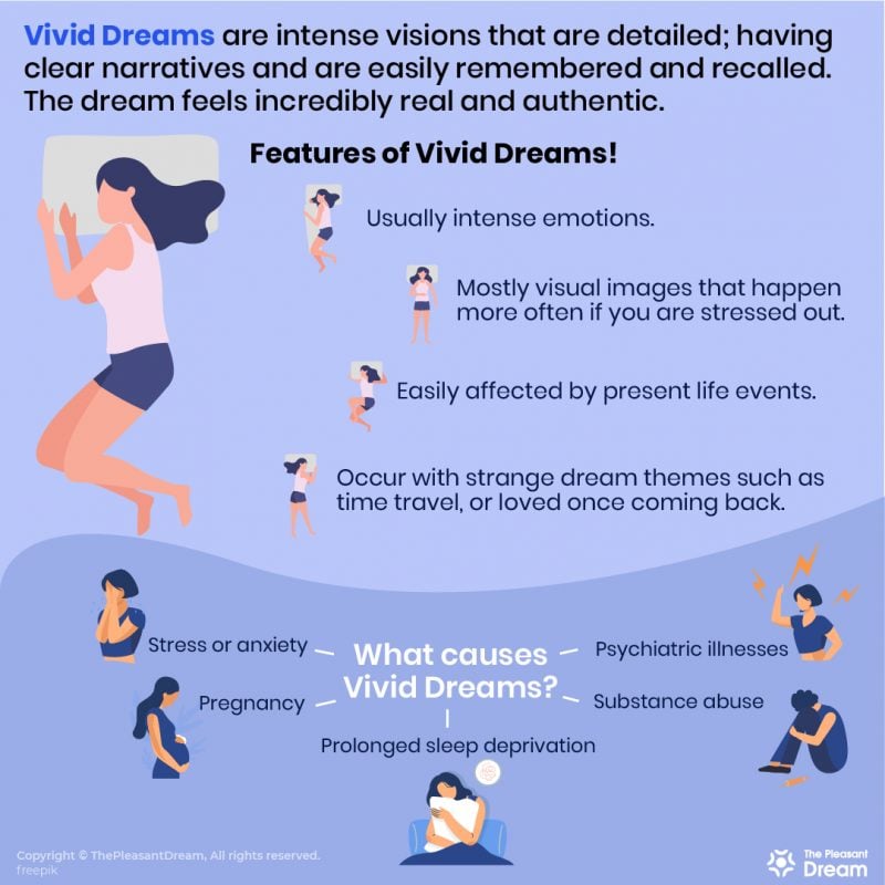 vivid-dreams-meaning-causes-side-effects-and-how-to-stop-them