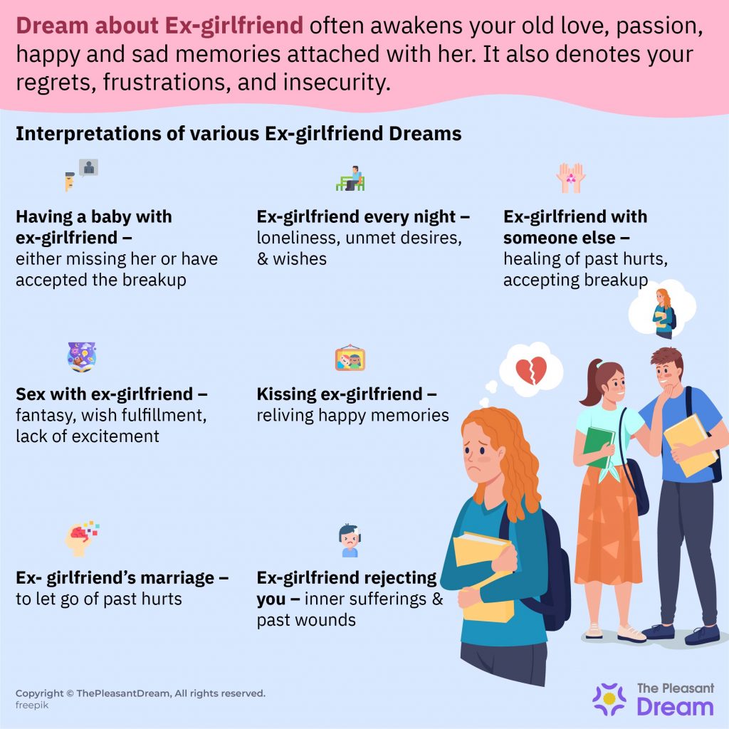 What Does Dream about Ex-Girlfriend Mean (25 Dream Scenarios Explained)