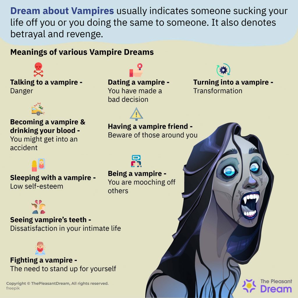 Dream About Vampires - 57 Dream Plots & It's Meanings